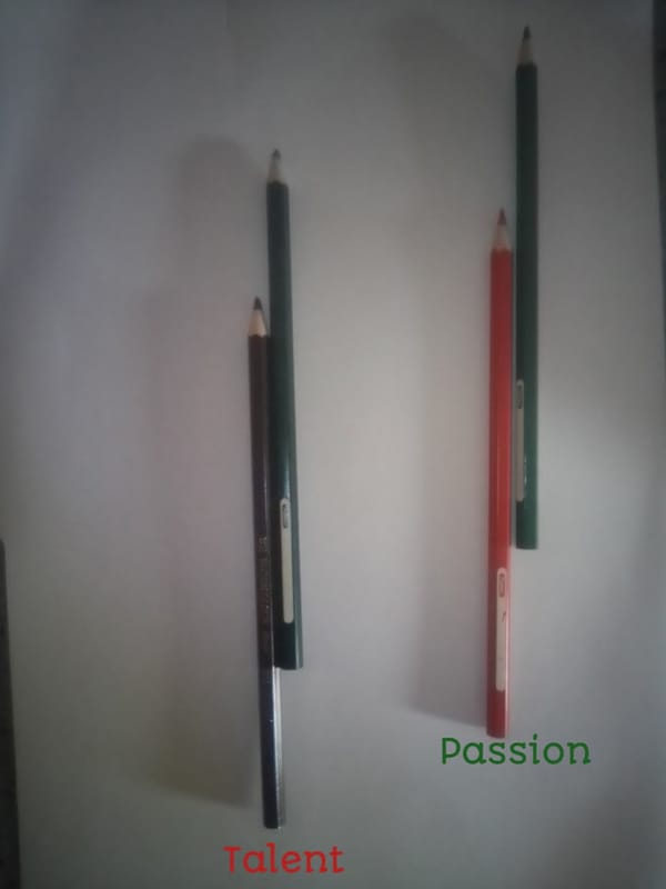 Three pencils of different colors are positioned on a white surface with labels. The green pencil, labeled "Passion," is at t
