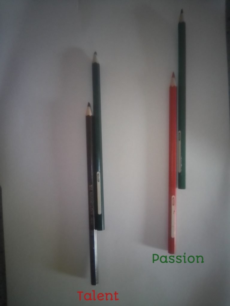 Three pencils of different colors are positioned on a white surface with labels. The green pencil, labeled "Passion," is at the top right. The black pencil, labeled "Talent," is at the bottom left. The red pencil is centered between them.
