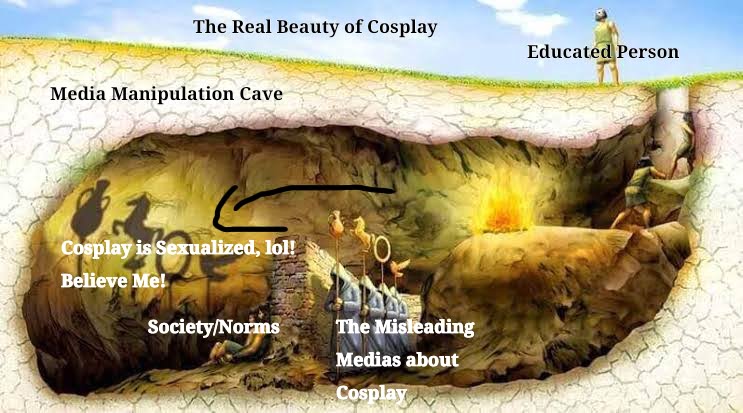 
Plato's cave theory